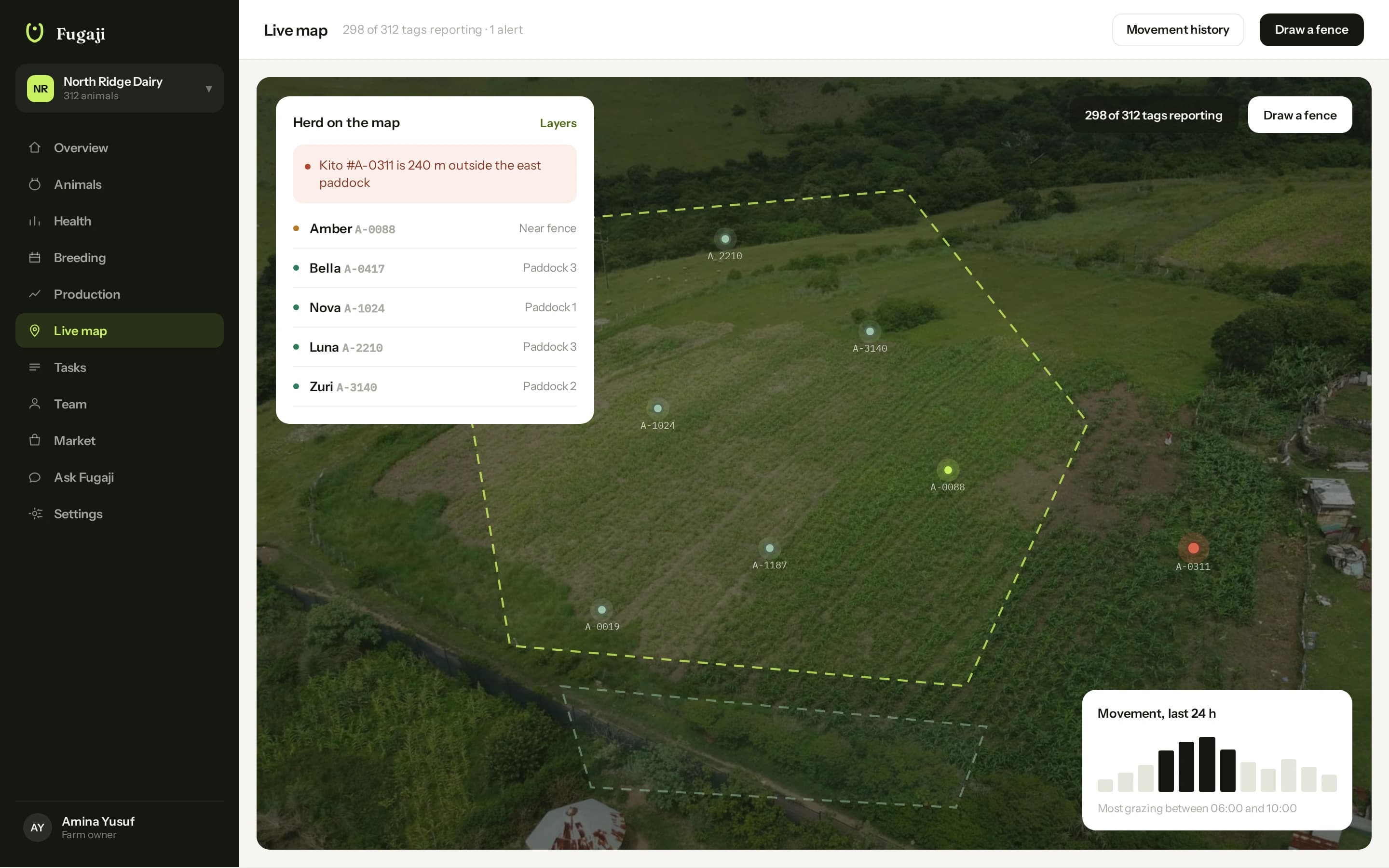Live GPS map & geofencing